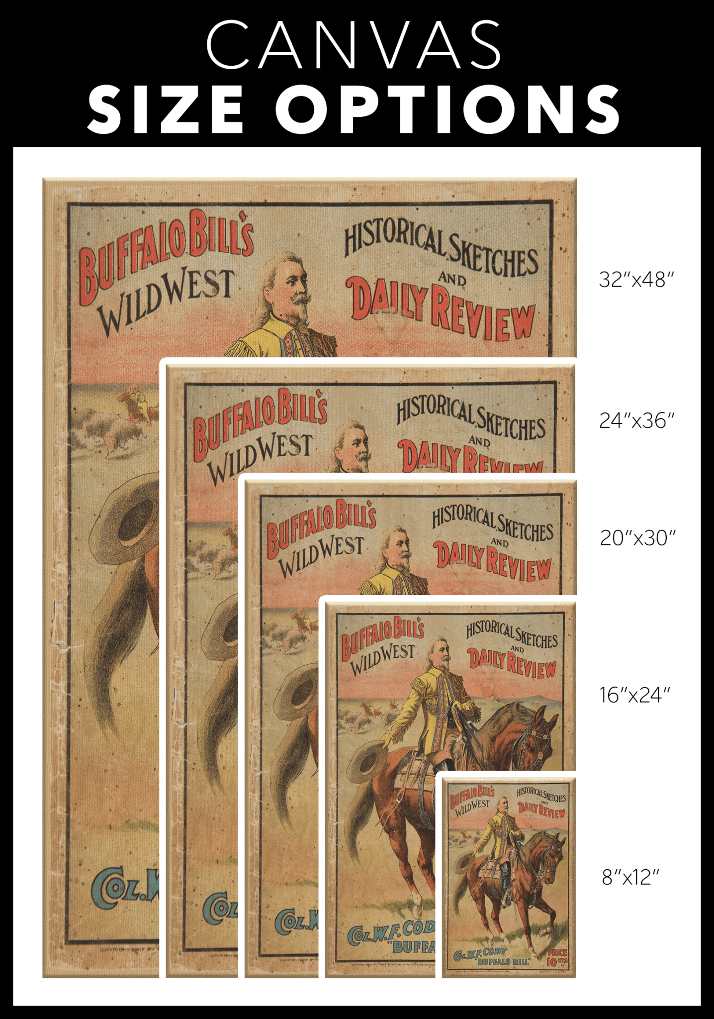 Buffalo Bill's Wild West Vintage Poster