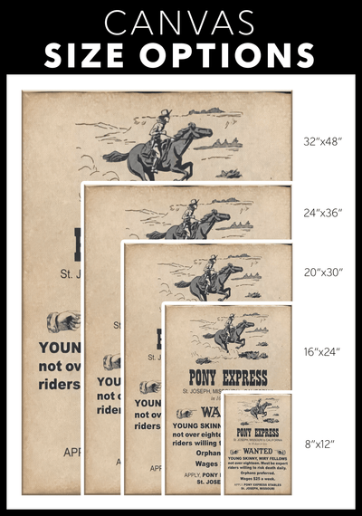 Pony Express Vintage Poster - Yellowstone Style